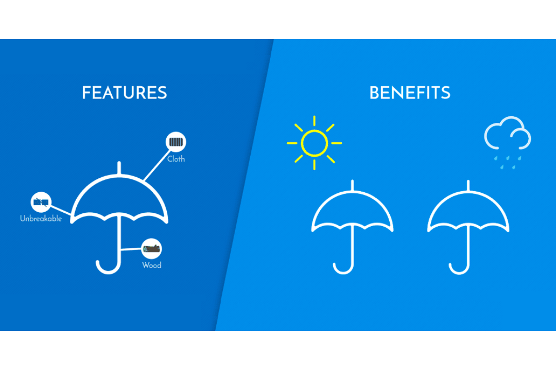 Benefits vs Features from the 5 Mistakes I Made that Cost Me Business.